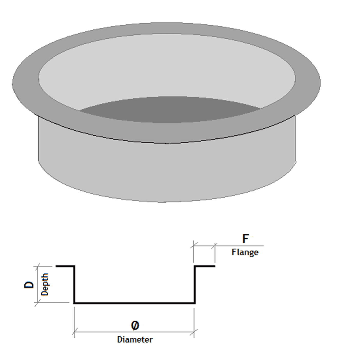 How to measure a circular pond for a box welded liner — 3D render showing diameter, depth and flange dimensions