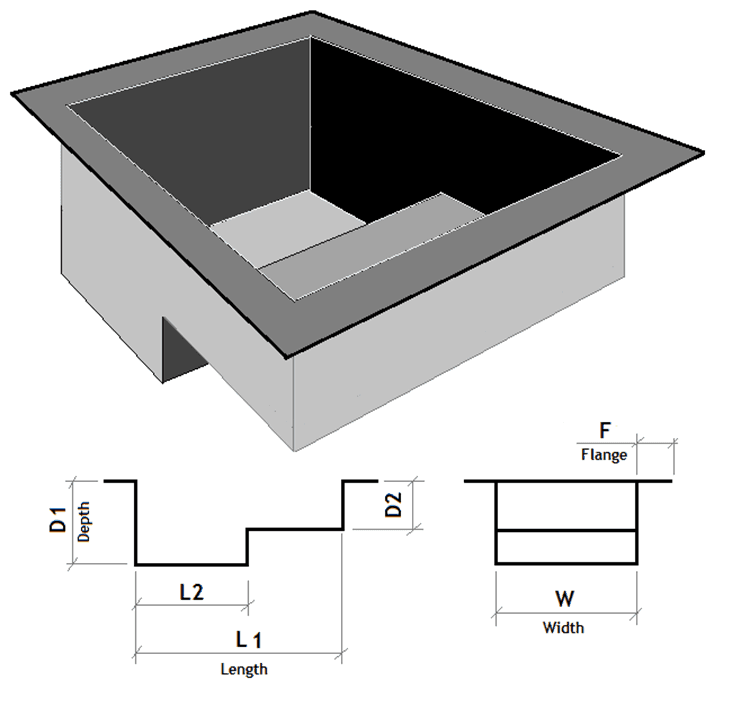How to measure a stepped or multi-depth pond for a box welded liner — 3D render showing L1, L2, D1, D2, width and flange dimensions